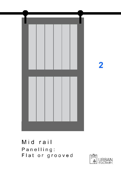 Barn door option